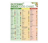 MDBJTCYZN GI Chart for Healthy Living - Glycemic Index of Foods Wall Poster, Quick-Reference Guide for Health-Conscious Cooks, Dietitians & Fitness(Framed,16x24inch(40x60cm))