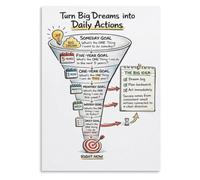 MDBJTCYZN Goal Setting Daily Action Poster Educational Office Decor | Guides users to break big goals into manageable daily steps and tasks(Unframed,08x12inch(20x30cm))