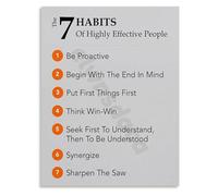 MDBJTCYZN Highly Effective Habits Inspirational Poster Canvas Wall-Art Print for Office Personal Development Decor(Framed,16x24inch(40x60cm))