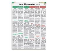 MDBJTCYZN Histamine Foods Quick Reference Metal Sign High and Low List Chart Informative Guide for Kitchen Clinic Office Wall Plaque 8 X 12 inch