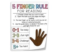 MDBJTCYZN Kid Reading Poster Five Finger Rule for Playroom Bookshelf Wall | Turn book shopping into a learning game with this simple finger counting rule(Framed,12x18inch(30x45cm))