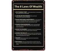 MDBJTCYZN Money Mindset Principles Retro Metal Tin Sign For Study Office Wall Decor Prosperity Inspiration Gift 8 X 12 inch
