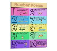 MDBJTCYZN Number Poems for Educational Poster Learn Numbers with Rhymes Classroom Wall-Art for Preschool Kindergarten(Unframed,08x12inch(20x30cm))