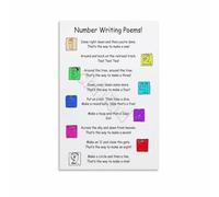 MDBJTCYZN Number Writing Poems Poster Educational Learning Chart for Canvas Wall-Art Nursery Playroom Decor(Framed,08x12inch(20x30cm))