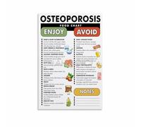 MDBJTCYZN Nutrition for Lifelong Strength Poster, Essential Minerals Food Chart, Informative Canvas Art for Kitchen, School Classroom, Health Coach Studio(Framed,12x18inch(30x45cm))