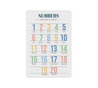 MDBJTCYZN Rainbow Counting Chart Metal Tin Sign Retro Classroom Wall Decor Educational Numbers Poster for Preschool Homeschool Kindergarten Teacher Supply (8 X 12 inch)