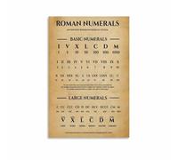 MDBJTCYZN Roman Numerals Poster Educational Chart for Classroom Home Decor Wall-Art Learning Tool for Students Teacher(Framed,12x18inch(30x45cm))