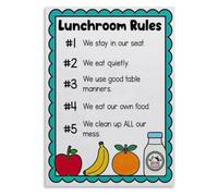 MDBJTCYZN School Lunch Rules Poster Cafeteria Behavior Reference for Teachers and Supervisors(Framed,12x18inch(30x45cm))