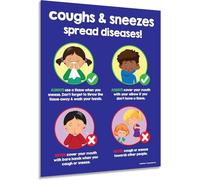 MDBJTCYZN School Nurse Office Poster - Laminated Cover Your Cough Sign for Classroom, Daycare & Elementary School Hygiene Decor(Framed,08x12inch(20x30cm))