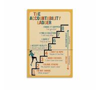 MDBJTCYZN Team Accountability Poster Leadership Model Canvas Wall-Art for Office Break Room Coaching and Corporate Decor(Unframed,12x18inch(30x45cm))