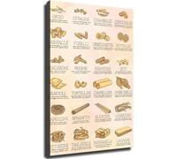 MDBJTCYZN Types of Pasta Chart Italian Noodle Identification Poster Retro Culinary Art Home Kitchen Wall Decor(Unframed,16x24inch(40x60cm))