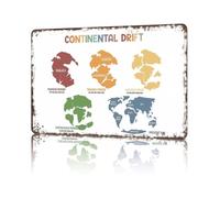 MDBJTCYZN Vintage Continental Drift Map Tin Sign Plate Tectonics Humor Metal Wall-Art Educational Earth Science Decor For Teacher Office Library 8 X 12 inch
