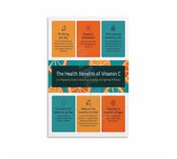 MDBJTCYZN Vitamin C - Minimalist Scientific Art Print, Facts & Molecular Design on Canvas, Modern Wall Decor for Contemporary Living Room or Bedroom(Unframed,12x18inch(30x45cm))