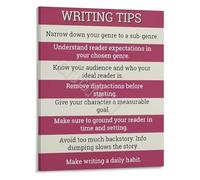 MDBJTCYZN Writing Tips Infographic Poster Essential Skills Visual Guide Educational Wall-Art for Study(Unframed,08x12inch(20x30cm))