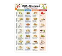 Meal Prep Guide 1500 Calorie Weekly Meal Plan Poster Low Carb Diet for Healthy Eating(Framed,16x24inch(40x60cm))