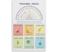 Measure Angles Protractor Poster Geometry Anchor Chart Wall-Art