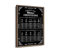 Measurement Equivalents Poster, Kitchen Conversion Guide with Illustrations, Useful Chart for Home Economics or Classroom(Framed,08X12inch(20X30cm))