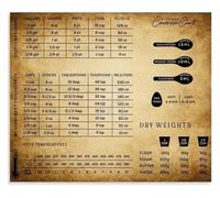 Meat Cooking Temperature and Baking Measurement Poster Kitchen Conversion Chart Modern Home Wall-Art(Unframed,08x12inch(20x30cm))