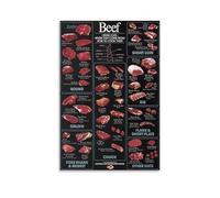 Meat Cutting Guide Poster Beef Cuts Chart for Grilling Roasting and Braising Essential Reference for Kitchen or Man Cave(Framed,16x24inch(40x60cm))