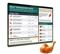 Meat Grilling Guide Magnet - BBQ Guide Magnets,Magnetic BBQ Guide and Food Temperature Chart for Cooking Helper for accurate cooking results - Includes meat temperature guide, 48 g, 19,5 x 15 cm