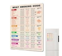 Meat Temperature Chart - Magnetic Cooking Guide for Grill Bbq | Waterproof Large Kitchen Gadget | Internal Temps Grilling Accessories, Fridge Magnet with Beef Lamb Chicken Times