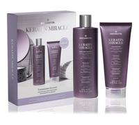 Medavita Keratin Miracle confezione regalo da donna