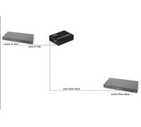 MEDIA CONVERTER RJ45 - FIBRA OTTICA SC 10/100 BASE-T A 100BASE-FX, SINGLEMODE 13