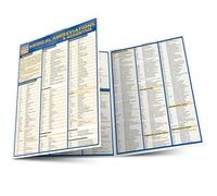 Medical Abbreviations & Acronyms Quick Reference Guide