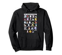 Medical Laboratory Alphabet Science Lab The Lab W elpa con Cappuccio
