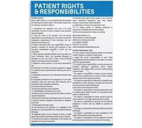 Medical Rights Poster Patient Duties
