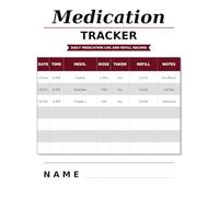 Medication Tracker: Daily Dose and Prescription Log for Managing Your Health