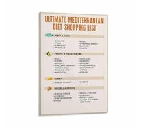 Mediterranean Diet Pyramid Healthy Food Guide Poster for Kitchen Grocery List Wall-Art Decor(Unframed,08x12inch(20x30cm))