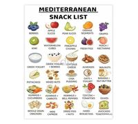 Mediterranean Eating Guide Snack List and Healthy Food Chart for Kitchen Dining Room Nutrition Poster(Unframed,16x24inch(40x60cm))
