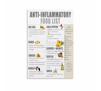 Mediterranean Style Anti Inflammatory Diet Poster Healthy Eating Food Chart Nutrition Reference Kitchen Home Decor(Unframed,08x12inch(20x30cm))