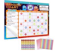 Meetory - Lavagna di ricompensa magnetica per parete o frigorifero, agenda giornaliera e programma settimanale