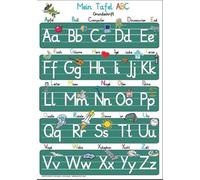 Mein Tafel-ABC in Grundschrift: Lernposter DINA4 laminiert