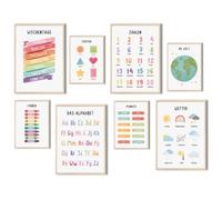 MeinBaby123® Poster educativo di apprendimento | Immagini per cameretta dei bambini | Set di 8 poster A4 & A5 | Alfabeto ABC | Numeri | Prescolare, Scuola elementare | Poster da parete Premium (poster