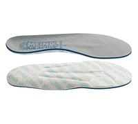 Meindl Sottopiede Air-Active Soft Print - 10