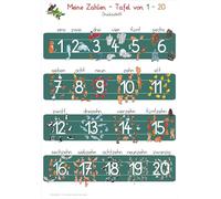 Meine Zahlen-Tafel von 1-20 Druckschrift: Lernposter DINA3