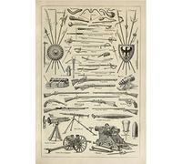 Meishe Art Retro Vintage poster stampa artistica Cold Hot arma storia militare Revolution storico armi categoria identificazione Collection Reference chart Wall Decor 21.26'' x 31.50''