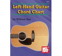 Mel Bay's Left-Hand Guitar Chord Chart