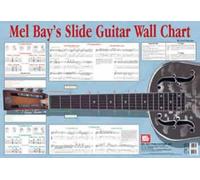 Mel Bay's Slide Guitar Wall Chart