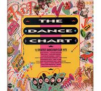 Mel&Kim, Timex Social Club, Kim Wilde, Taffy, Wham.. / Vinyl record [Vinyl-LP]