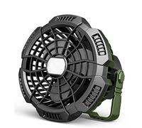 Ventilatore portatile MELCHIONI FAMILY MF 0501VL