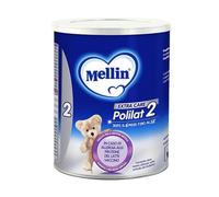 MELLIN POLILAT 2