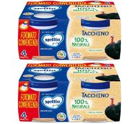 Mellin® Tacchino 2x4x80 g Pappa