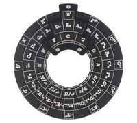 Melodia Generico - Circle of Fifths & Music Transpose, Melody Chord per
