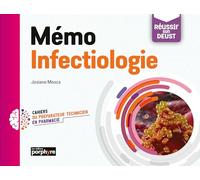 Mémo Infectiologie