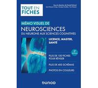 Mémo visuel de Neurosciences: Du neurone aux sciences cognitives