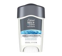 Men+Care Protezione Clinica Antitraspirante Deodorante S